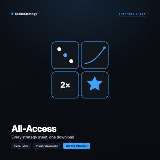 All-Access — Every Strategy