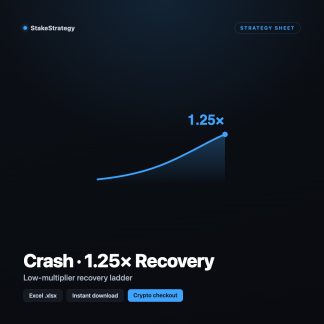 Crash 1.25x Recovery