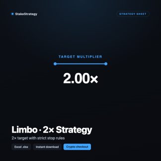 Limbo 2x Strategy